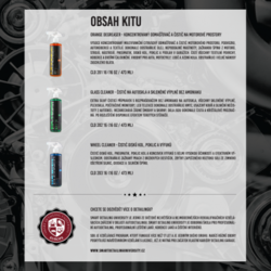 Chemical Guys Kit Čištění detailů