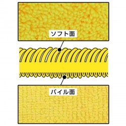 ProStaff Microfiber Cloth 2P CC Water - 2 mikrovláknové utěrky